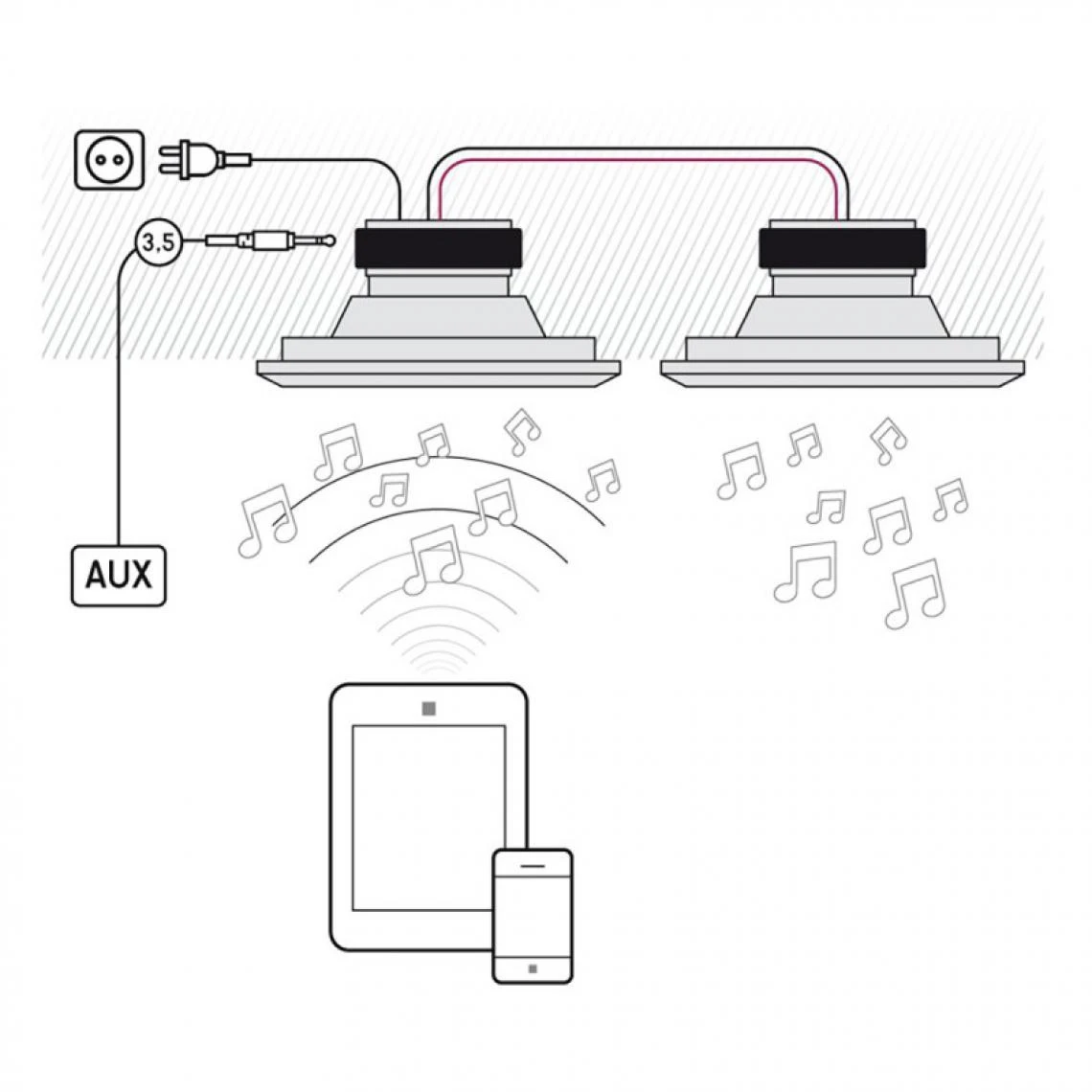ARTSOUND - FL501BT (la Paire) â Image 2