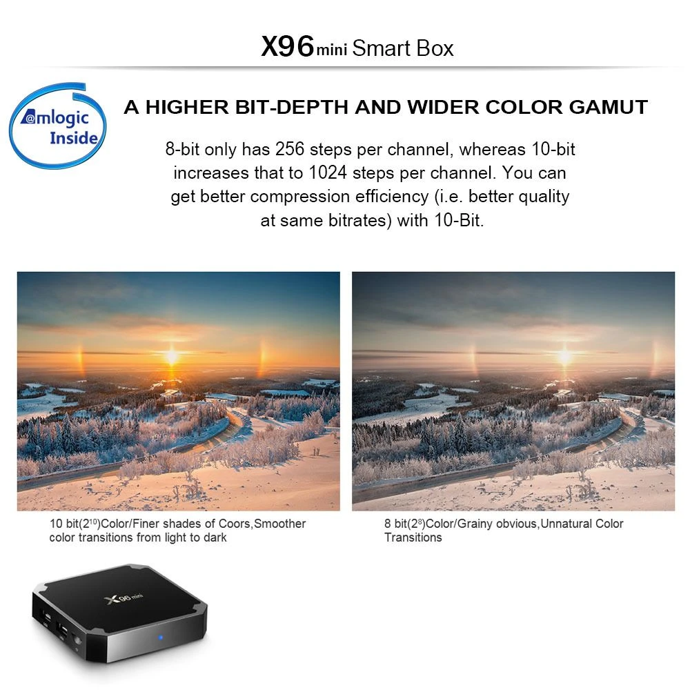 GENERIC X96mini Smart Android 7.1.2 TV Box Amlogic S905W Quad Core H.265 VP9 H... 2 GENERIC X96mini Smart Android 7.1.2 TV Box Amlogic S905W Quad Core H.265 VP9 H... – Image 2