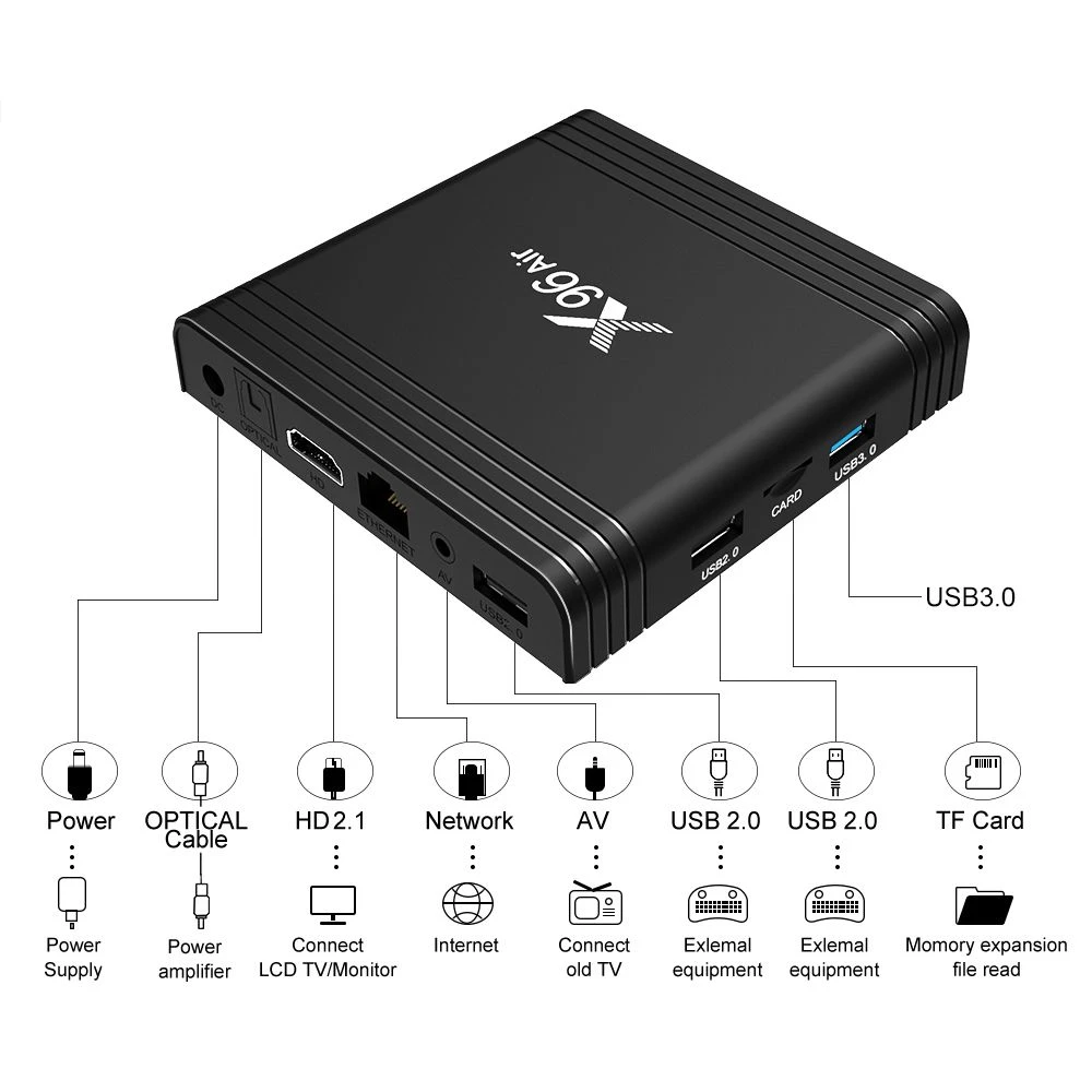 GENERIC X96 Air Smart TV Box Android 9.0 8K Décodage Vidéo Amlogic S905X3 UH... – Image 5